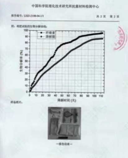 韦碳中和4.jpg