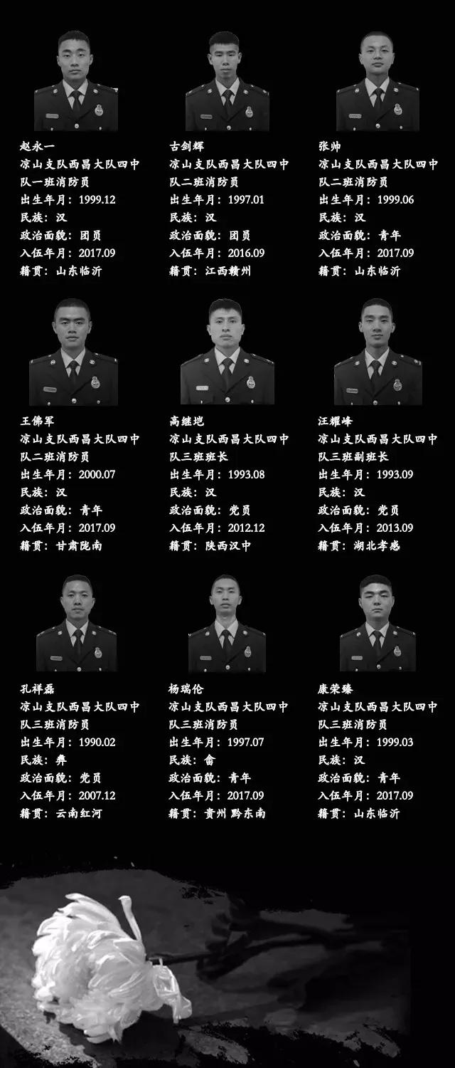 牺牲3.jpg