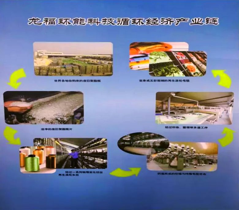 龙福重要循环产业链-1.jpg