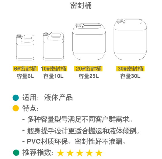 1倍特化工3.png