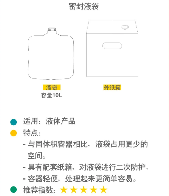 1倍特化工8.png