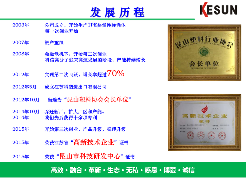 科信高分子材料2.png