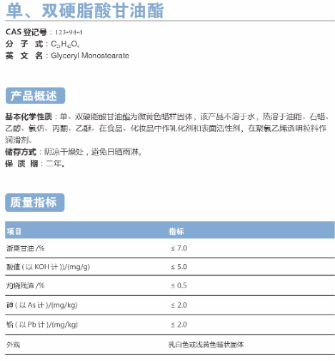 单双硬脂酸甘油酯.png