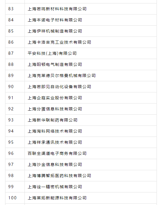 上海12月份.png