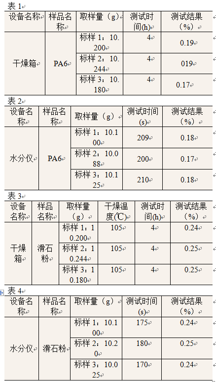 最新冠亚表格表格.png