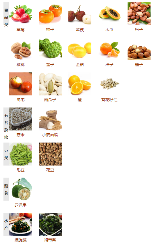 关节饮食2.png
