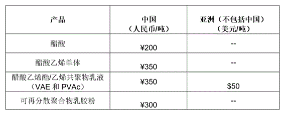 啊啊啊欧洲化工2.png