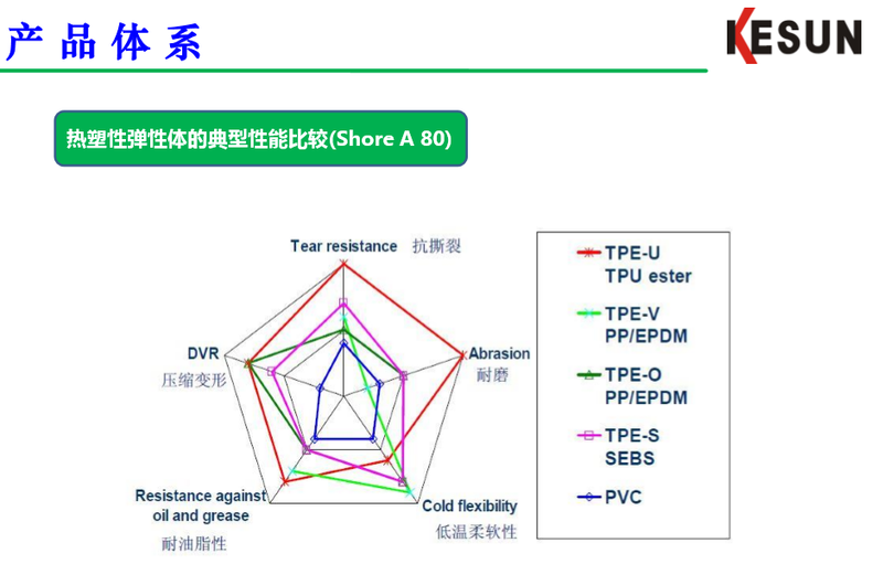 科信高分子材料5.png