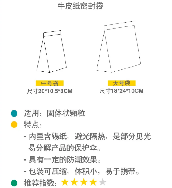 1倍特化工7.png