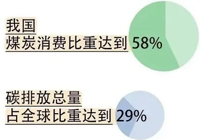 韦碳中和8.png
