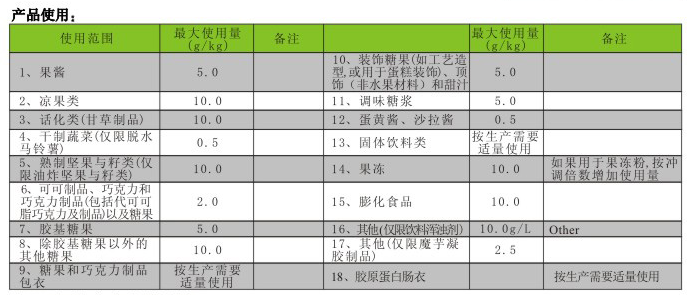江沪食品级二氧化钛资料2.png