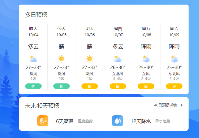深圳天气预报.png