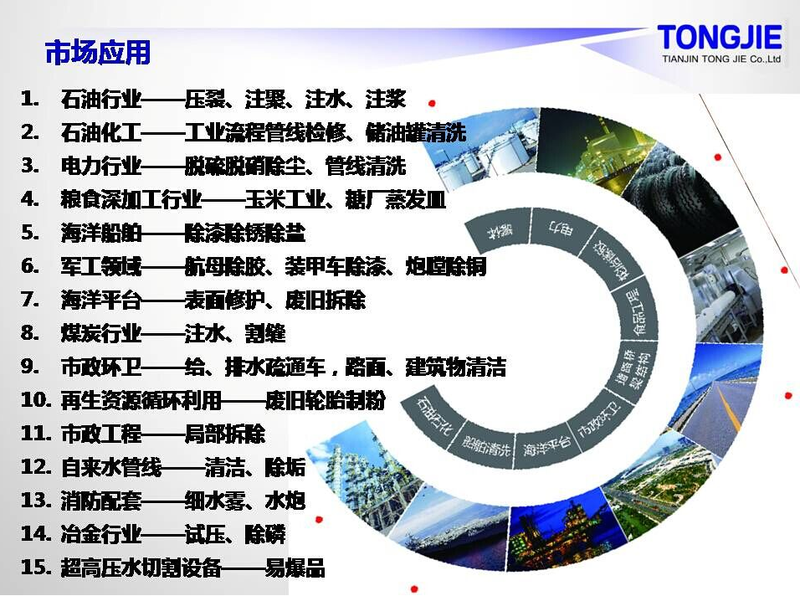 啊韩齐5市场应用.png