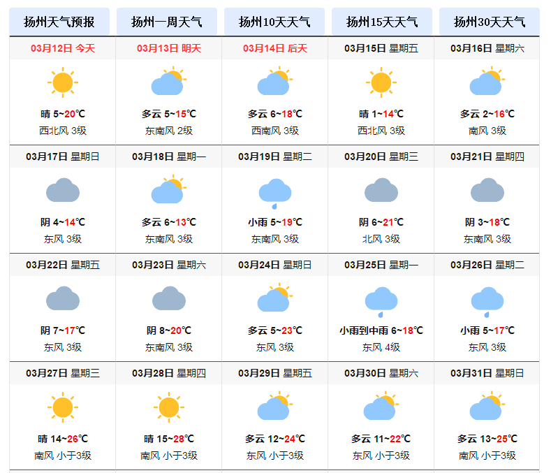 天气预报天气下载预报
